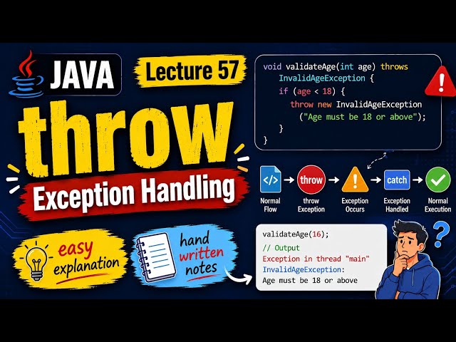 throw keyword in Java | Exception handling by throw