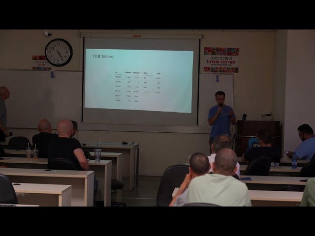 "YDB is an open-source Distributed SQL Database" by Oleg Bondar & Andrey Fomichev
