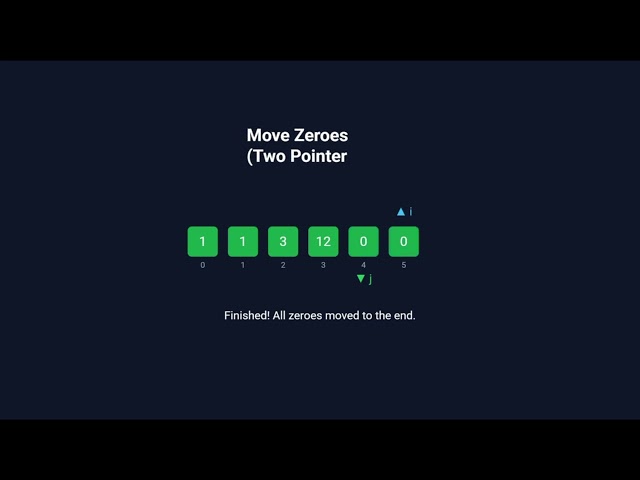 Move Zeroes Problem Explained In Tamil | Two Pointer Approach | LeetCode 283