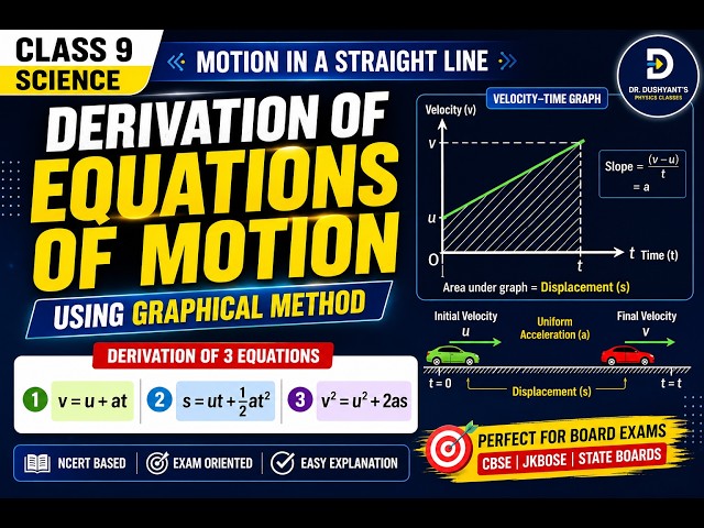 Class 9th| Derivation of Equations of Motion by Graphical Method |NEET | NCERT | CBSE | JKBOSE