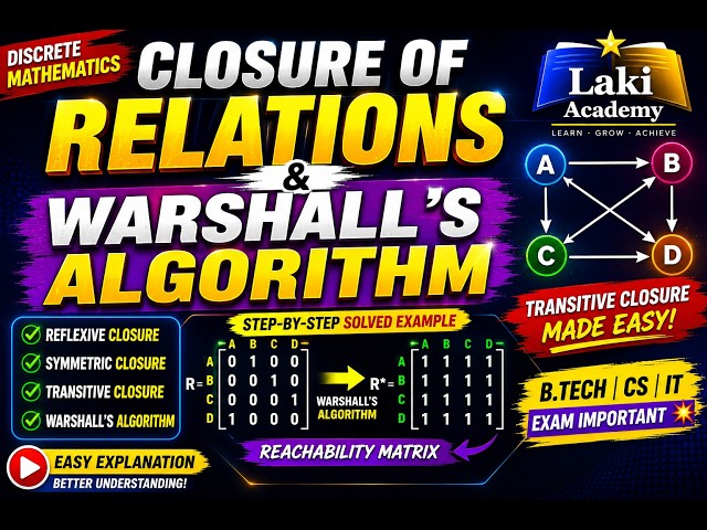 Closure of Relations & Warshall's Algorithm | Transitive Closure | Discrete Mathematics​