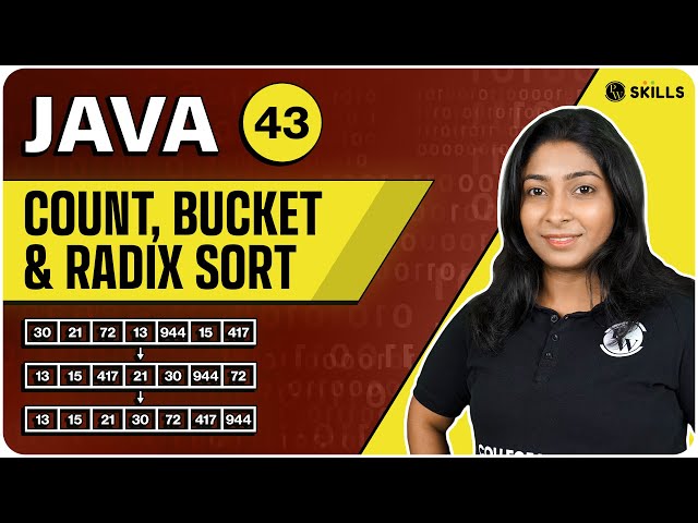 Count Sort | Bucket Sort | Radix Sort  | Lecture-43 | Java and DSA Foundation course