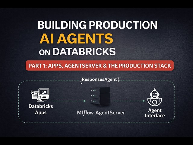 Building Production AI Agents on Databricks – Part 1: Apps, AgentServer & the Production Stack
