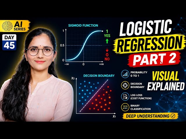 Logistic Regression Part 2 | Sigmoid Function, Decision Boundary & Cost Function Explained Visually