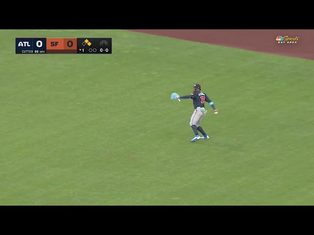 Rotational power in baseball