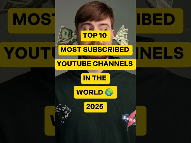 The Most INSANE YouTube Channels (2025)