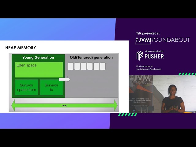 JVM Roundabout #15 - Memory Management in Java