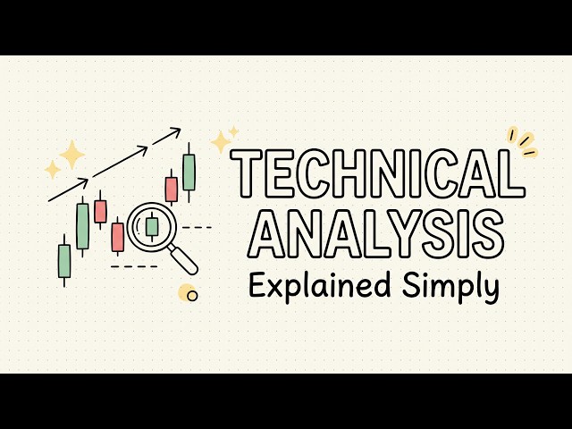 Technical Analysis Explained in 5 Minutes