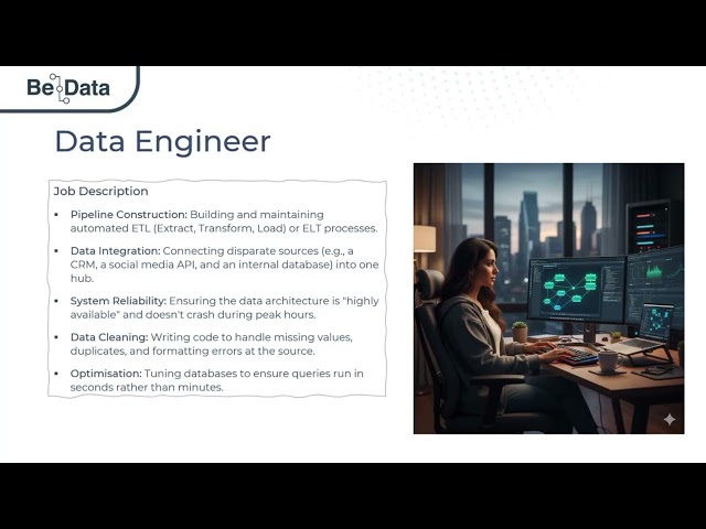 Data Engineer Career Explained | Skills, Tools & Entry-Level Path