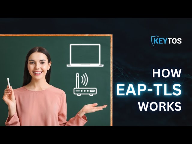How EAP-TLS Wi-Fi Certificate Authentication Works