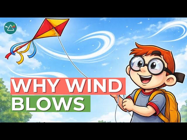 Wind and Air Science Lesson: How Wind Works