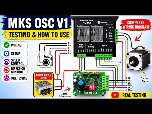 MKS OSC V1 Stepper Motor Speed Controller | Testing, Wiring & Setup Guide