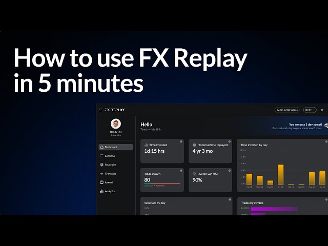 How to use FX Replay in 5 minutes | 2025 edition