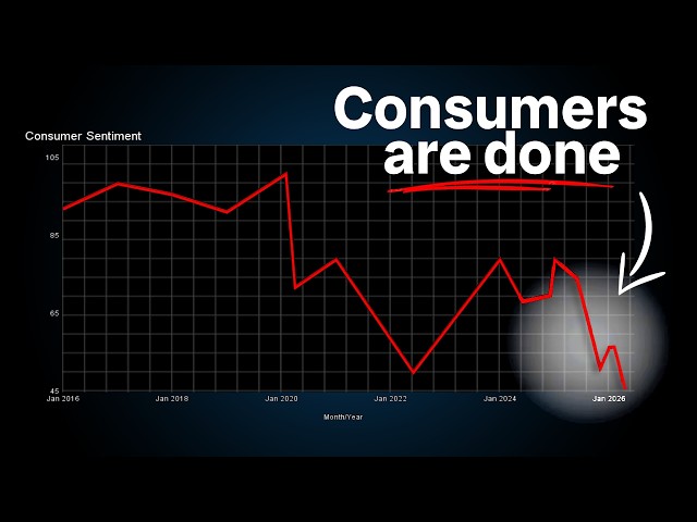 The Consumer Has Finally Broken...