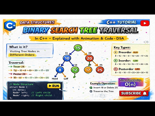 Binary Search Tree (BST) Traversal: Inorder, Preorder, and Postorder in C++ (Visualized)