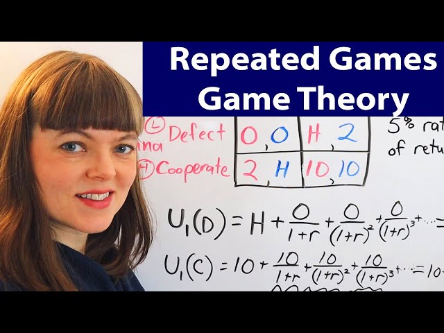 Repeated Games in Game Theory