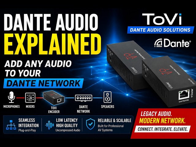 Expand Your Dante Network with ToVI Audio Encoders & Decoders