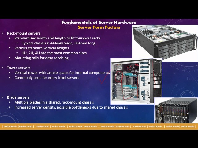 01 # Fundamentals of Server Hardware v2