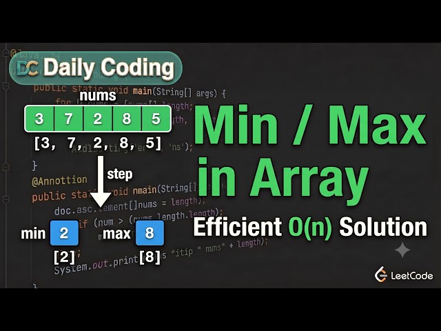 Min & Max Element in Array using Java | Beginner Friendly #dsa #leetcode #java #codinginterview