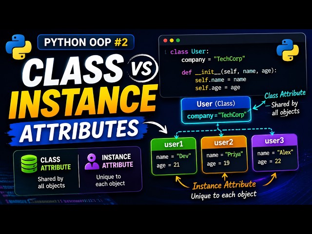Class Attributes vs Instance Attributes Explained | Python OOP Series #2