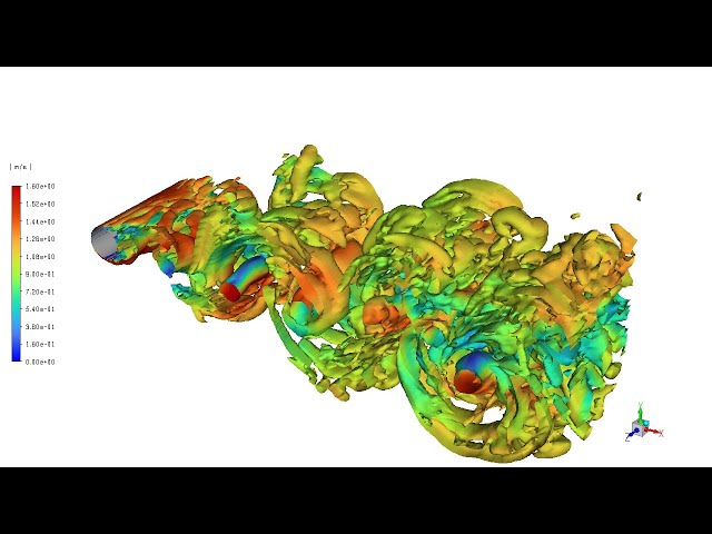 λ₂ criterion of visualisations for flow past a circular cylinder for Re =4000.