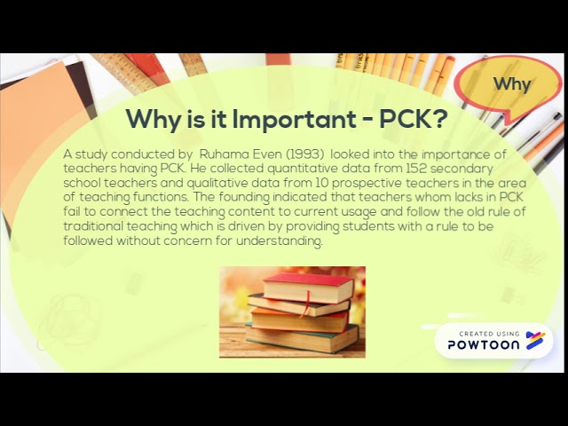 Practicing Pedagogical Content Knowledge