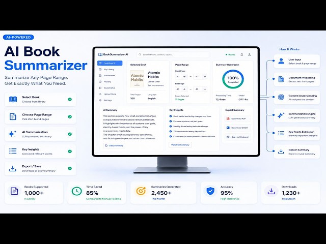 📚 AI Book Summarizer | Summarize Any Page Range with Generative AI