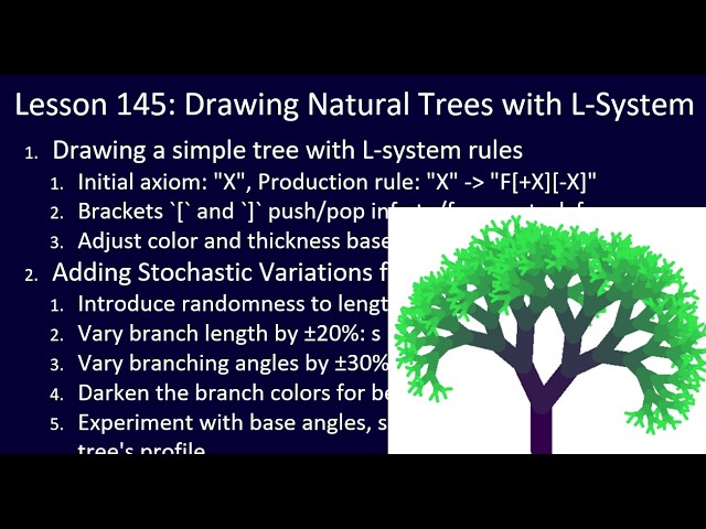 Python Challenge for ALL, Lesson 145: Drawing Natural Trees with L-System
