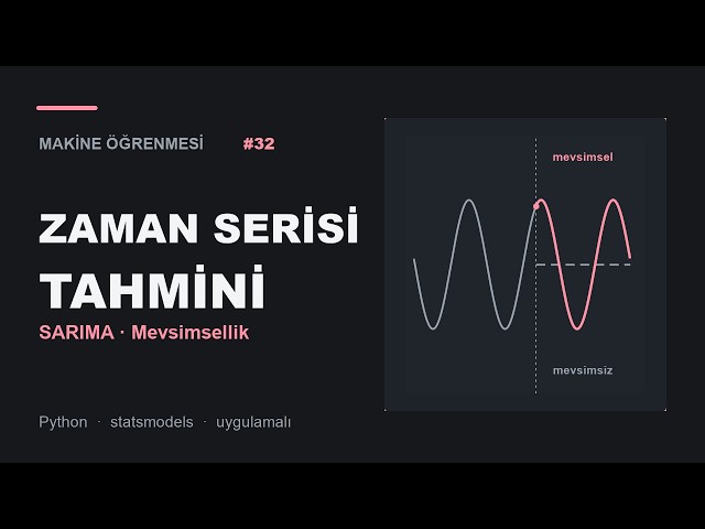 Makine Öğrenmesi #32 - Zaman Serisi Tahmini: SARIMA (Python ile Uygulamalı) 📈