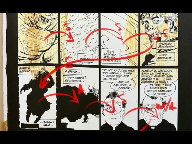 How panels work in comics: Comic book page analysis