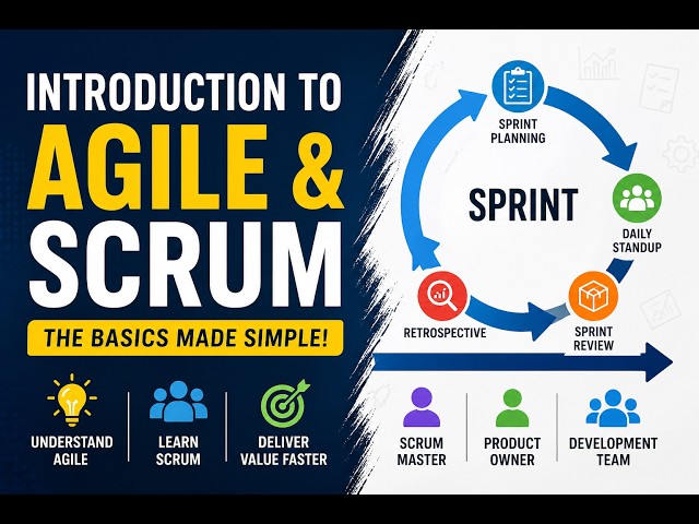 🚀 Introduction to Agile & Scrum | Beginner-Friendly Guide