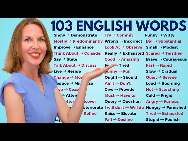 103 Advanced English Words For Your Daily Speech | English Vocabulary Masterclass