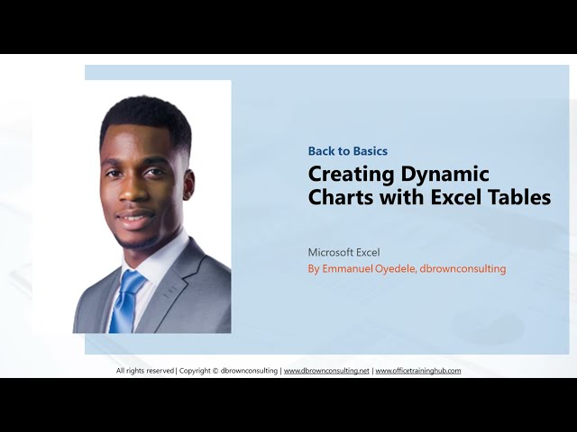 Creating Dynamic Charts with Excel Tables | Excel Tips & Tricks