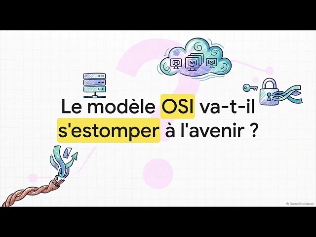 Computer Networking Masterclass: OSI, Subnetting, Protocols & Security