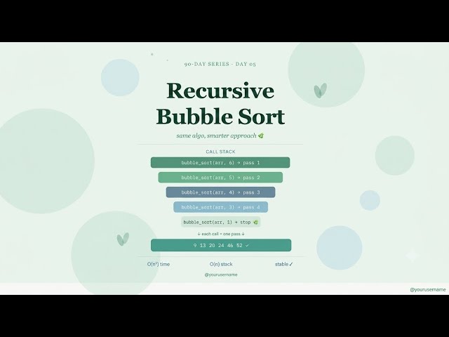Recursive Bubble Sort  in 10 minutes - Dry Run + Code