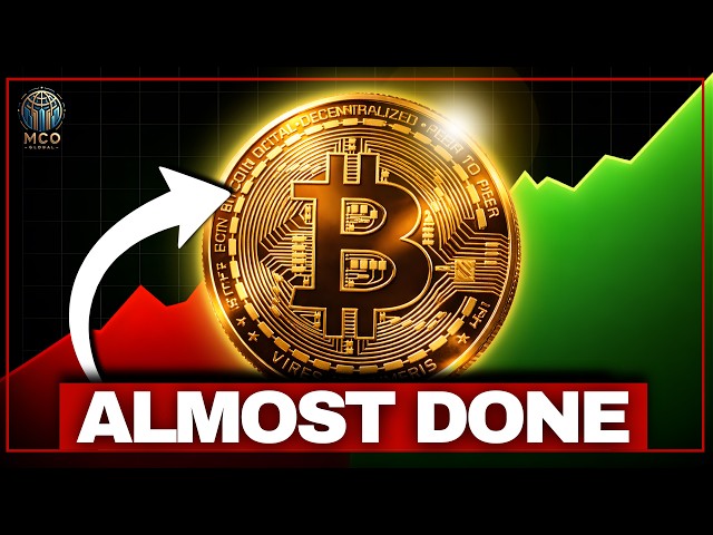 Is the Bitcoin Bear Market Finally Over?