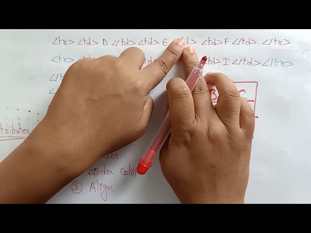 HTML Tables | Tags | WT | Web Technology | Lec-08 | Bhanu Priya