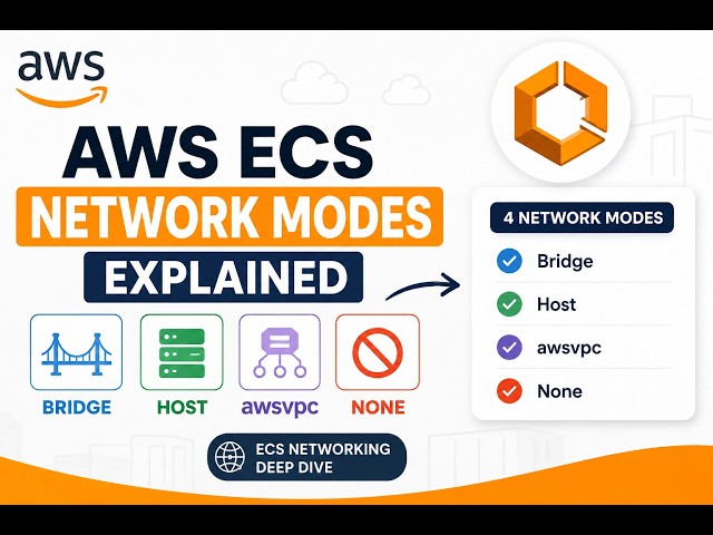 AWS ECS Network Modes Explained 🔥 | Bridge vs Host vs awsvpc vs None | ECS Networking Deep Dive