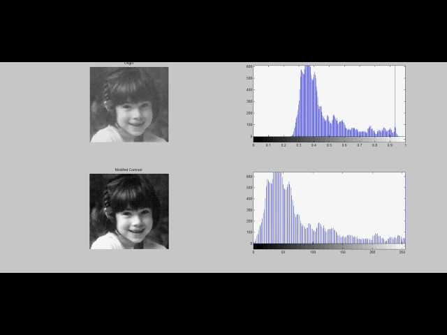 Matlab: Image Processing- Adjust Contrast