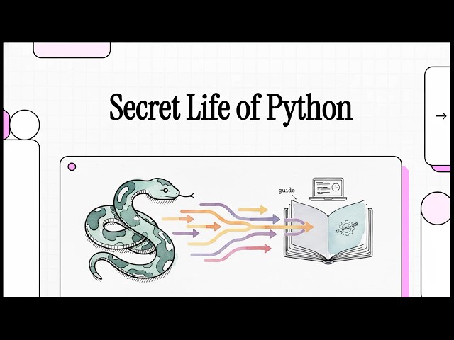 Python - Threads, Processes, Asyncio podcast