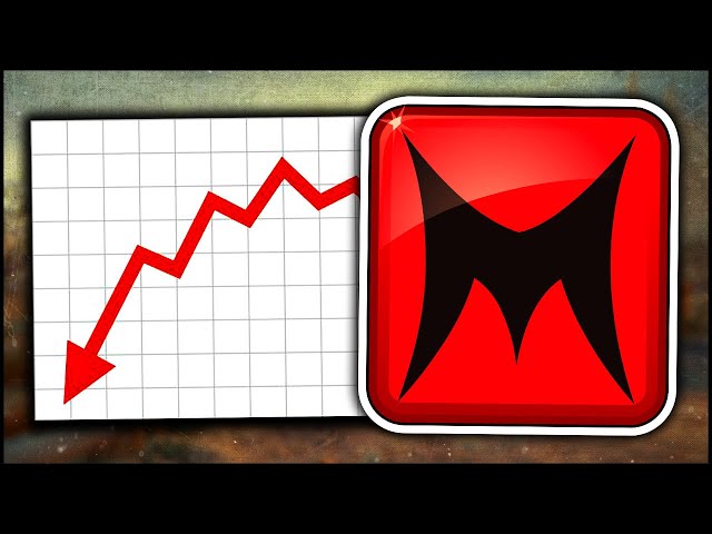 The Many Scams & Downfall of Machinima (2006 - 2019)