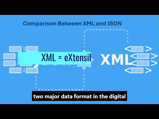 XML Vs JSON