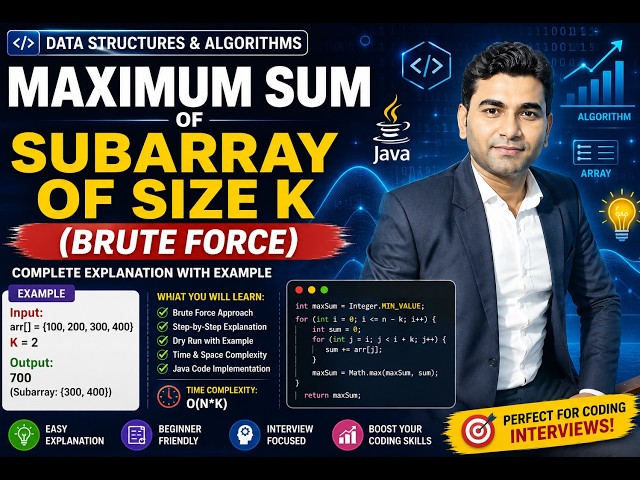 Maximum Sum of Subarray of Size K | Brute Force Approach | Java | DSA Interview Questions