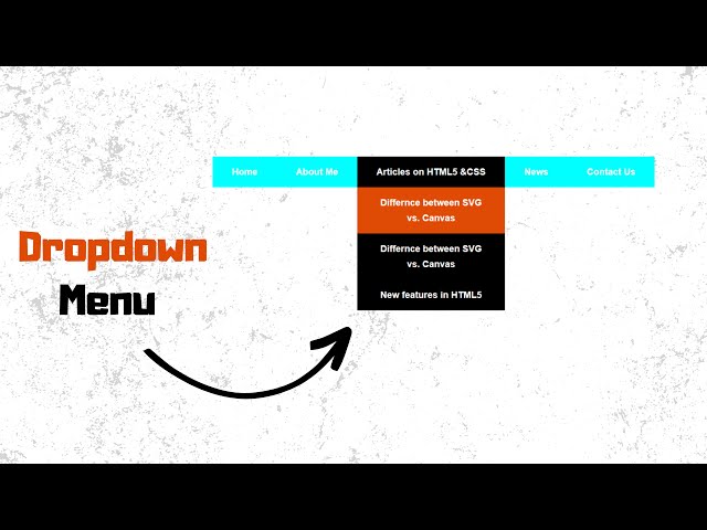 Responsive Dropdown Navigation Menu Using HTML and CSS