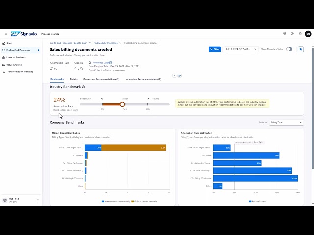 What is SAP Signavio Process Insights?