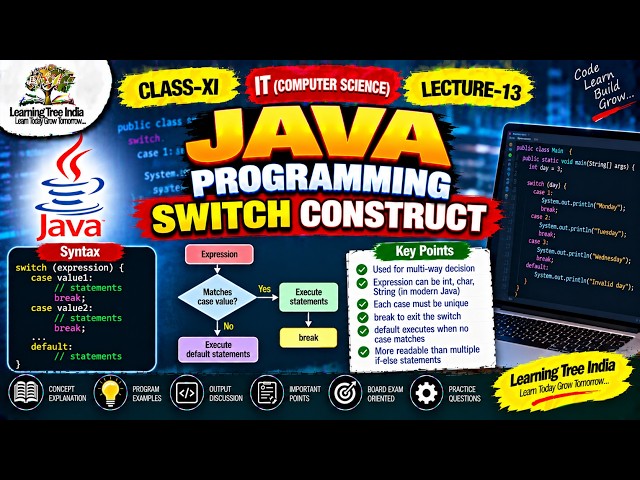 JAVA PROGRAMING | SWITCH CONSTRUCT | IT | CLASS-XI | LECTURE-13