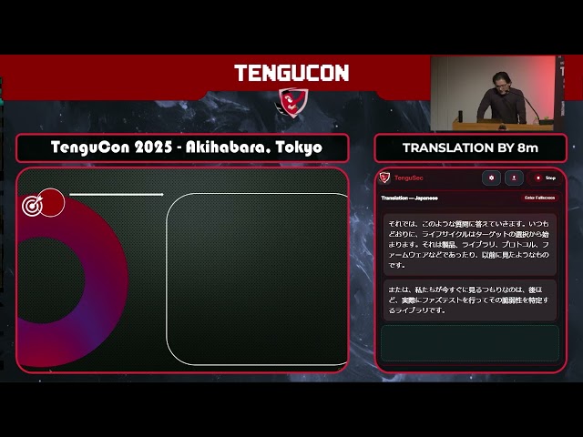 TenguCon 2.0 - Zero-Day Hunting with AFL-Fuzz - Khalilov Moe