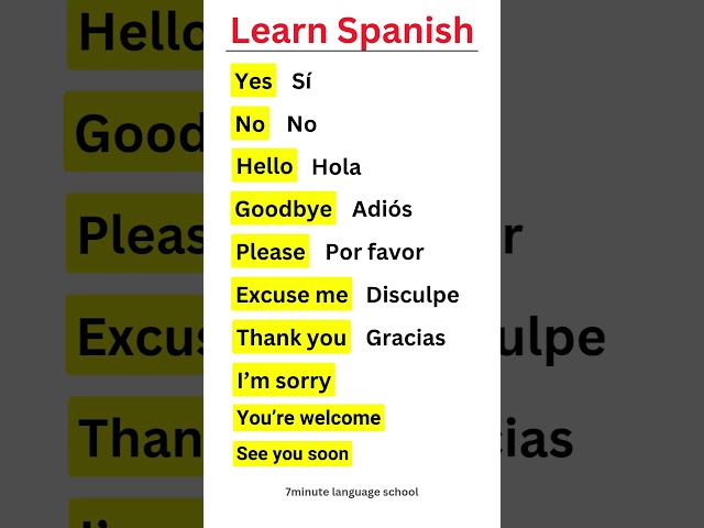 10 Useful Phrases in Spanish #learnspanish