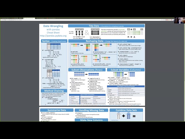 Languages and Tools » Python » NumPy and Pandas