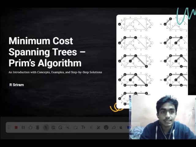 PRIM'S algorithm-Minimum spanning tree